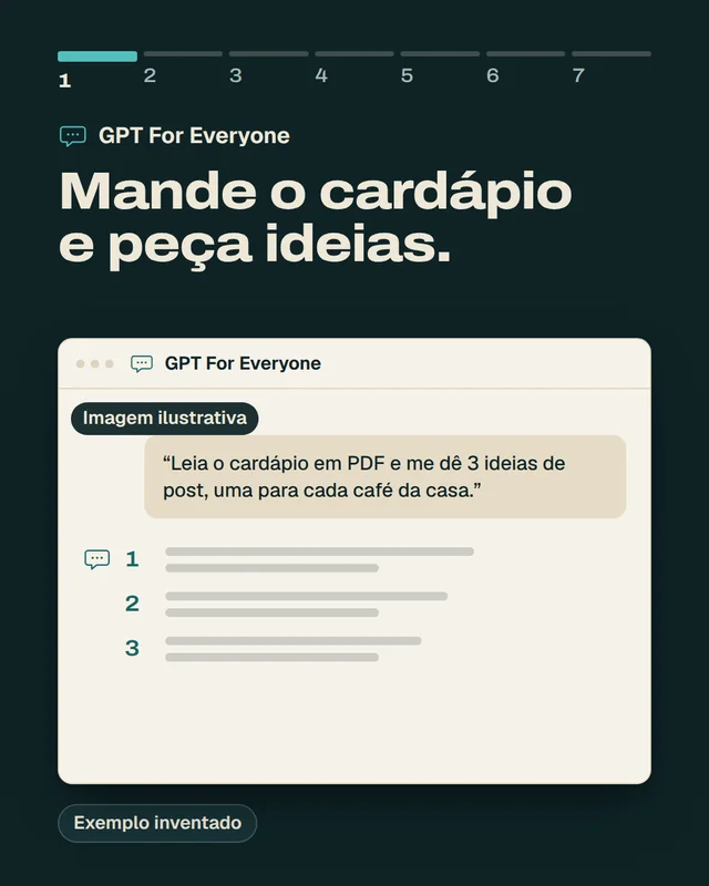 Slide 3: Dia 1, GPT For Everyone. Mande o cardápio e peça ideias.