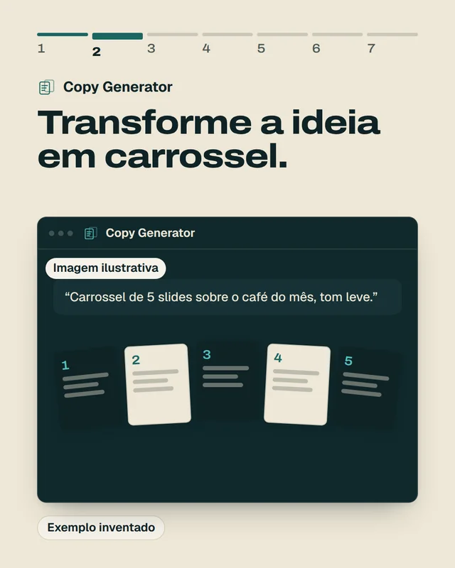 Slide 4: Dia 2, Copy Generator. Transforme a ideia em carrossel.